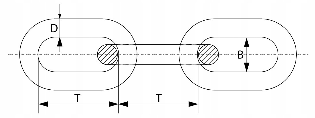 ŁAŃCUCH GOSPODARCZY TECHNICZNY METALOWY OCYNKOWANY D1 DO HUŚTAWKI 20m 2mm Marka Berbert