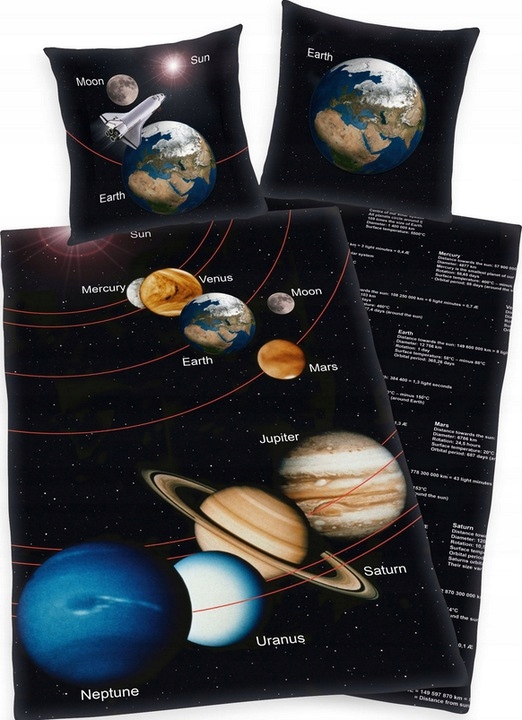 

Pościel 140x200 Układ słoneczny Kosmos Planety