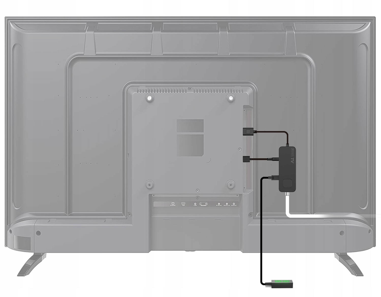 Dekoder Tuner cyfrowy TV DVB-T2 H.264/H.265/HEVC Wysokość produktu 1.5 cm