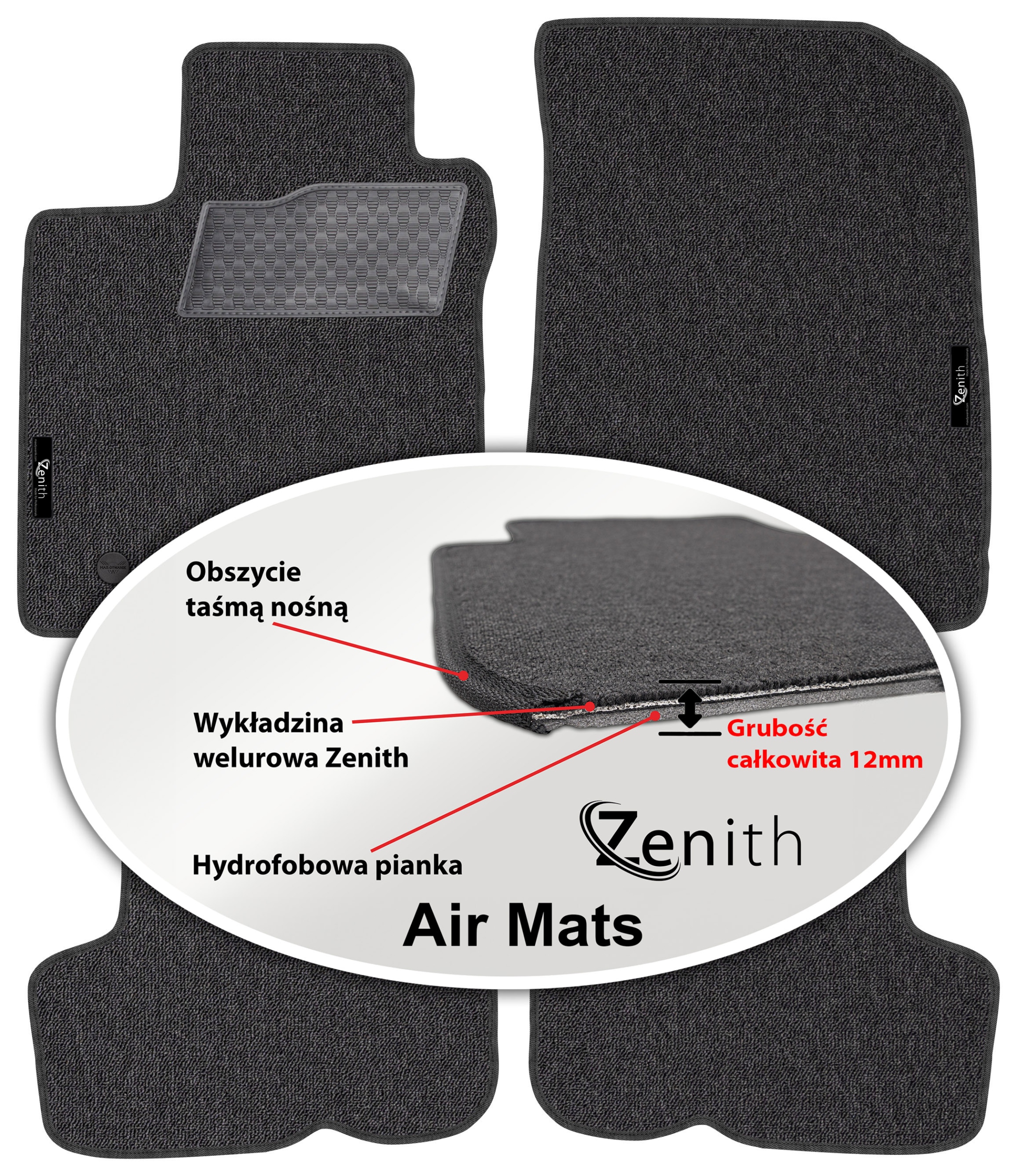 Dacia Sandero II 2013-2018 Velurové koberce do auta Zenith Air Mats