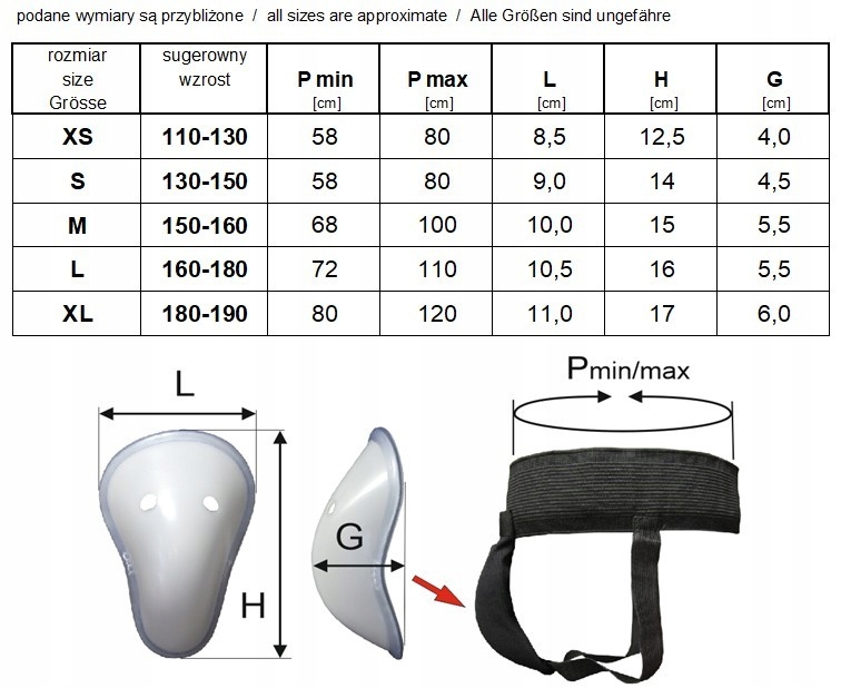 Suspensor Ochraniacz Krocza Czarny Karate M Marka Bushi