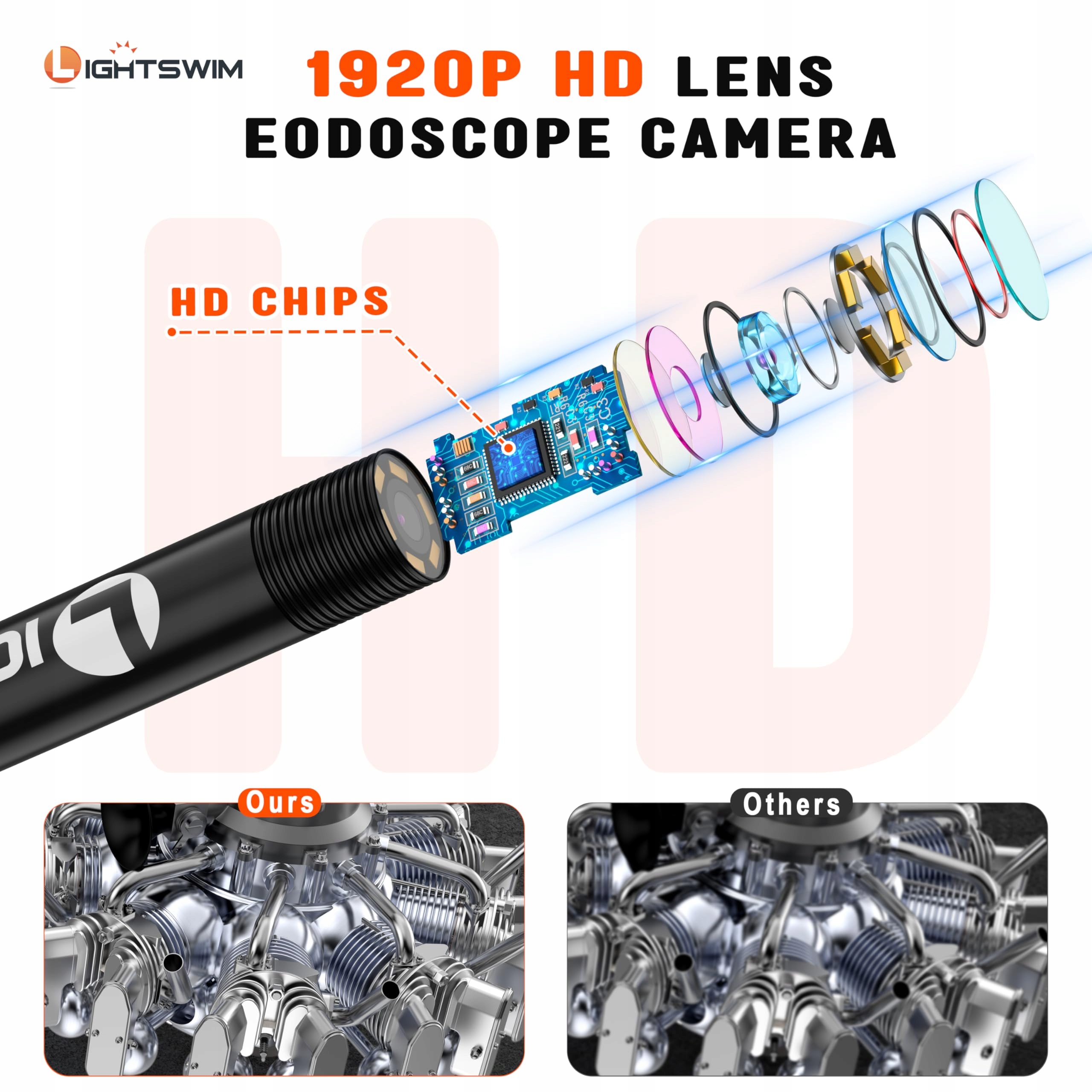 LIGHTSWIM Kamera Inspekcyjna Endoskop 5,5mm 1920P 8 LED Android iOS 5m — miniatura 3