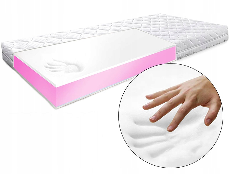 MATERAC 70X120 DZIECIĘCY VISCO PREMIUM 15CM POLSKI