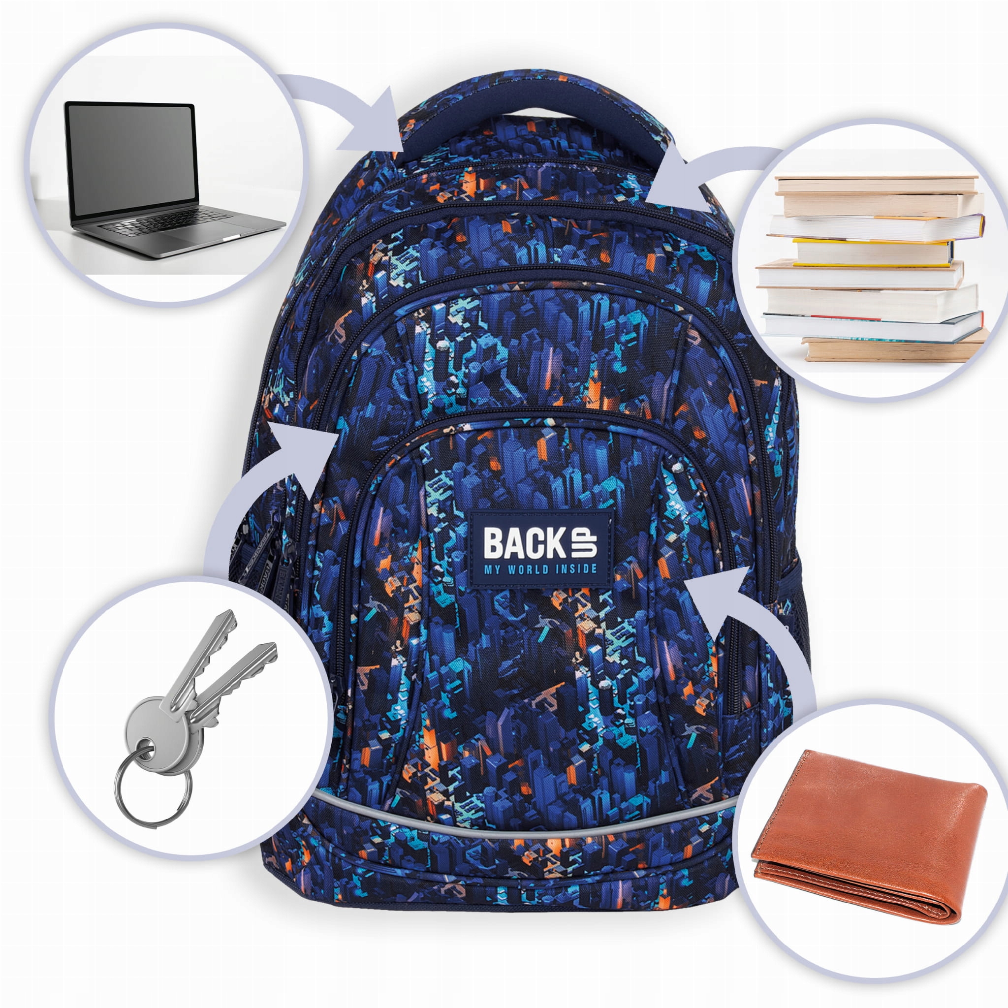 ZESTAW 3W1 PLECAK SZKOLNY BACK UP PIÓRNIK WOREK MIASTO Typ wielokomorowy