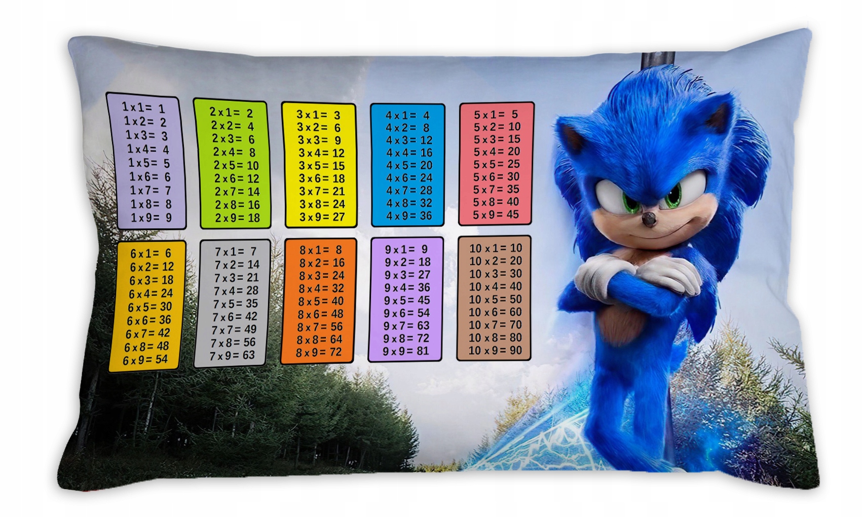 

Sonic Poduszka Tabliczka Mnożenia