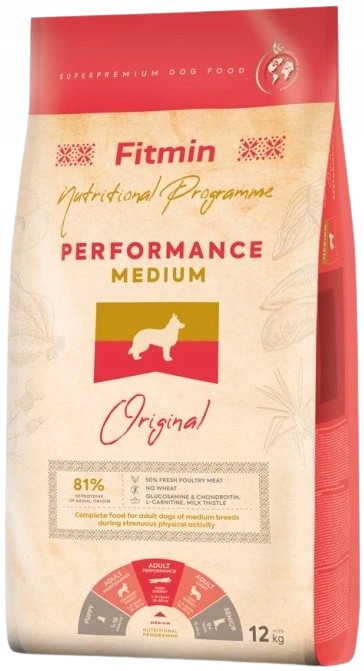 Fitmin Performance Medium sucha karma dla psa Drób 12 kg