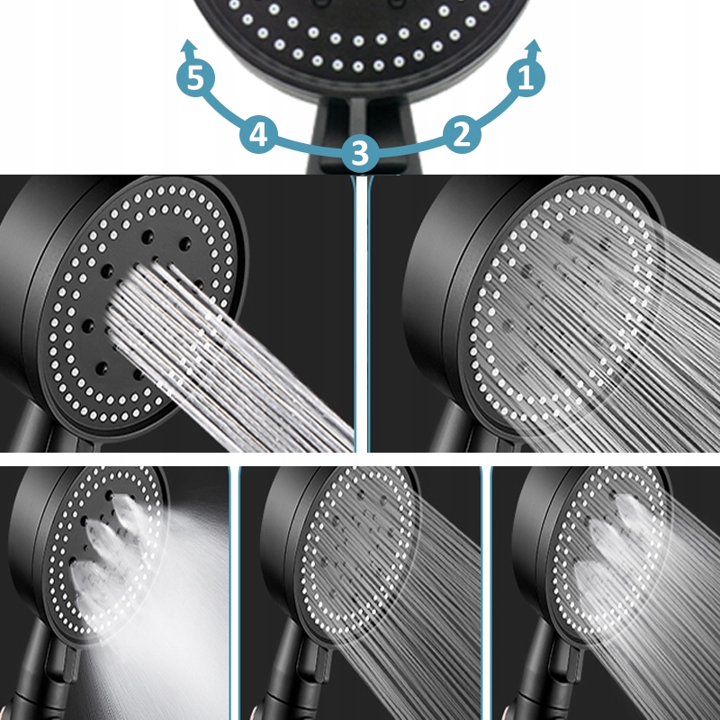 ZESTAW SŁUCHAWKA PRYSZNICOWA 5 TRYBÓW REGULOWANY WYSOKOCIŚNIENIOWA+1.5M WĄŻ Kod producenta LINYUTOU