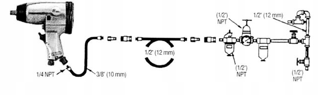 PILA PNEUMATYCZNA NISKOWIBRACYJNA JONNESWAY 80db Mark Jonnesway