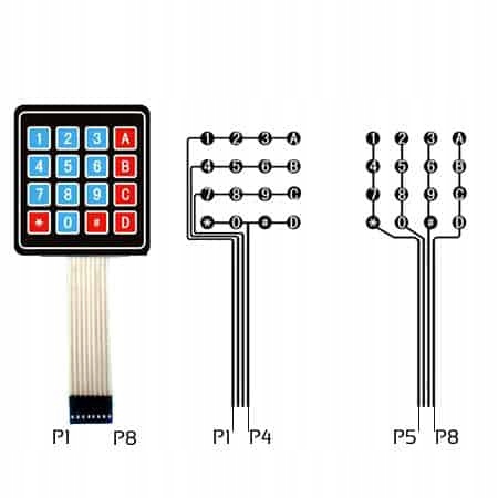 Klawiatura membranowa 4x4, 16 przyciskówKlawiatura Model Klawiatura membranowa 4x4