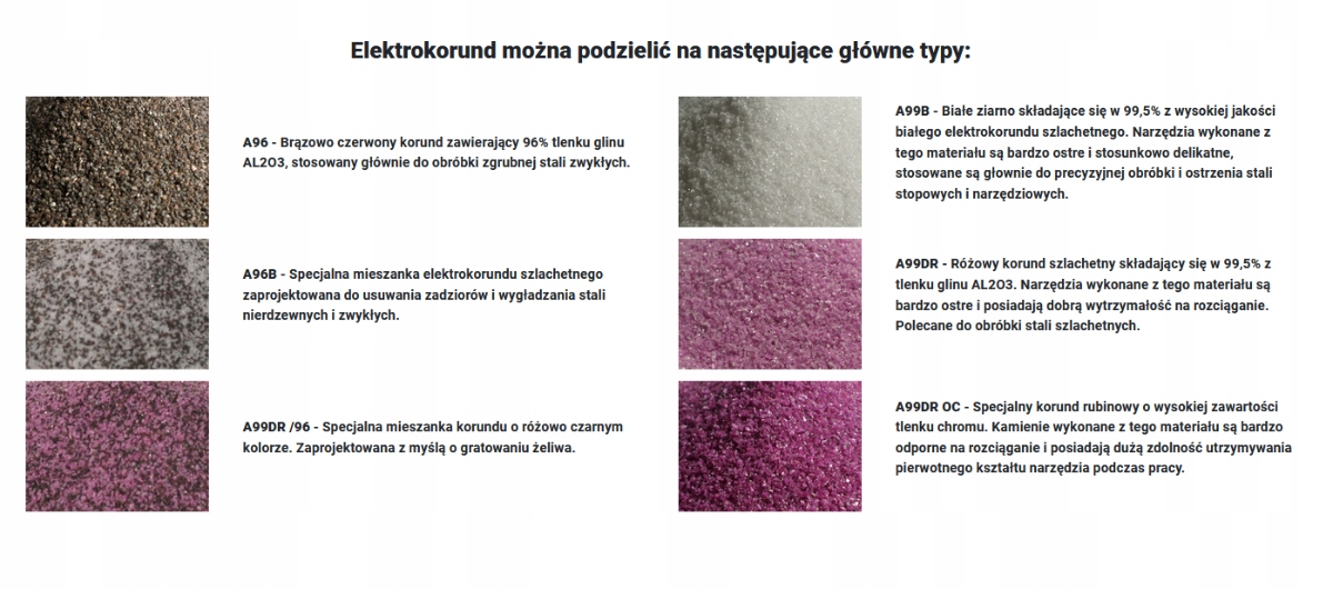 Kamień szlifierski trzpieniowy 30X20X6 24/36 RV Waga produktu z opakowaniem jednostkowym 0.1 kg