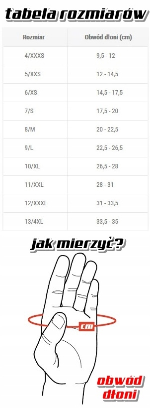 MACNA PROGRESS RTX Rękawice Motocyklowe Ciepłe r.L Typ Zimowe / Wodoodporne