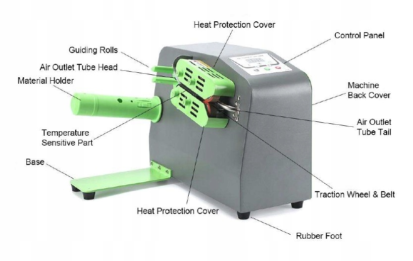 Maszyna do produkcji dmuchania poduszek powietrznych i mat wypełniaczy Marka 4PROS