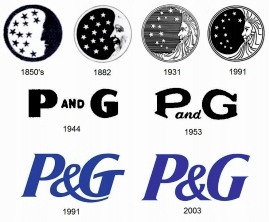 Lenor PŁUKANIE 1,7L Fruhilingsgarten Frisc 68 PRAŃ Marka Lenor