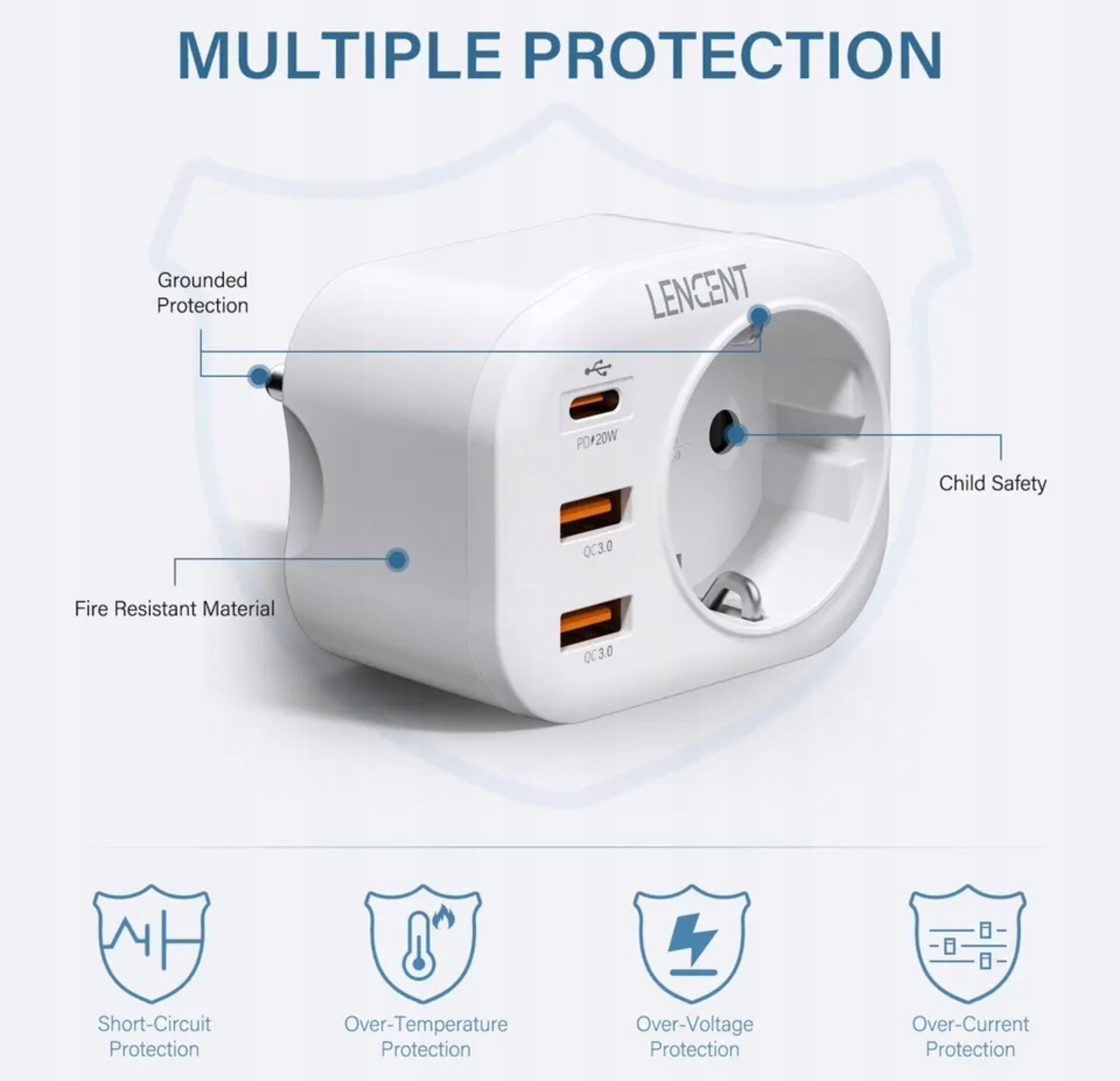 LENCENT gniazdko ładowarka 4 w 1, 2x USB-A, 1x USB-C Pd, wtyk UE/PL Model WW16-E-C2U