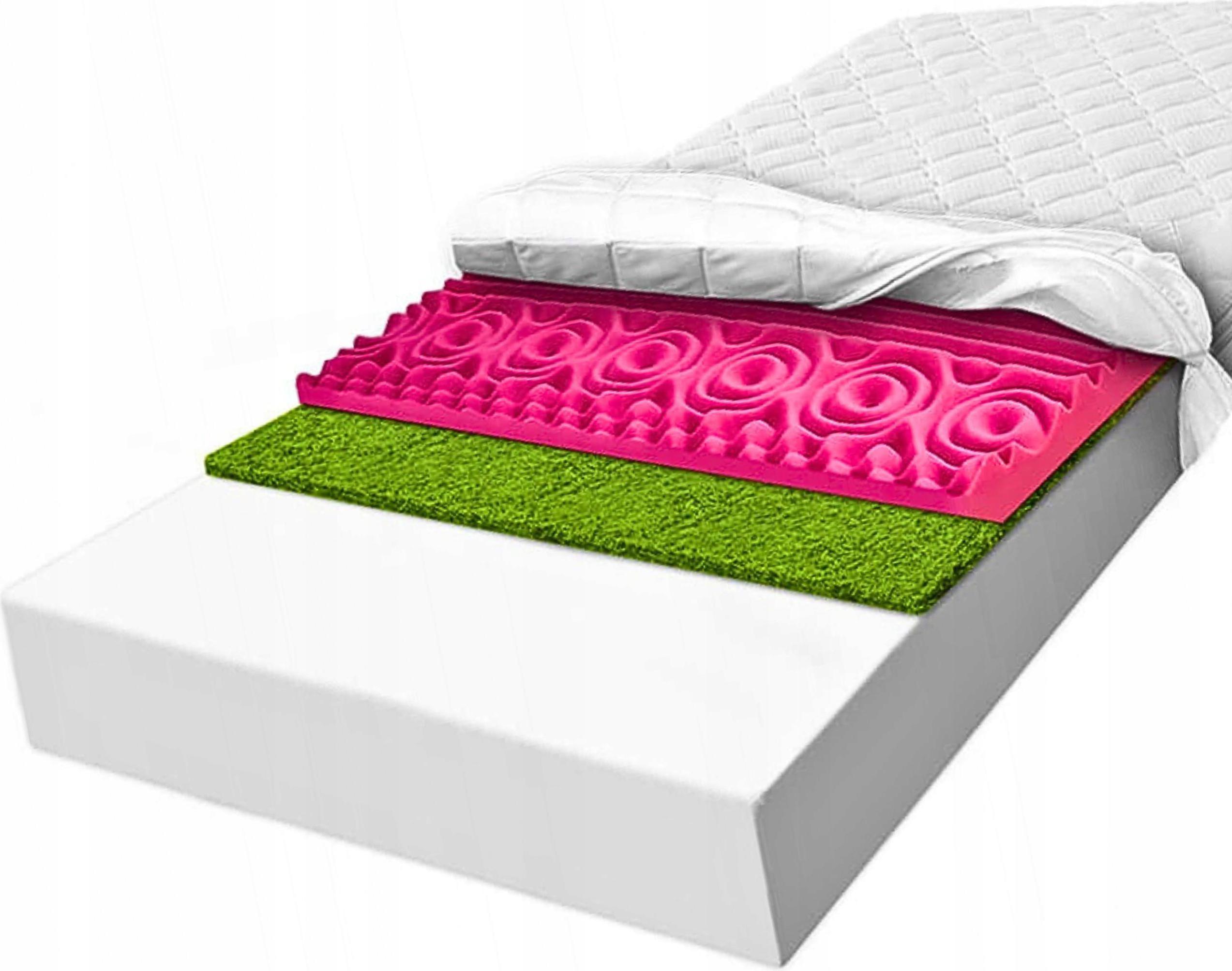 Matrac H2 H3 penový 120x170 tráva s masážnou penou 7 zón 26