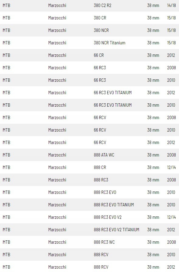 Skf Mtb těsnění vidlice Marzocchi Ø38mm 4ks MTB38M