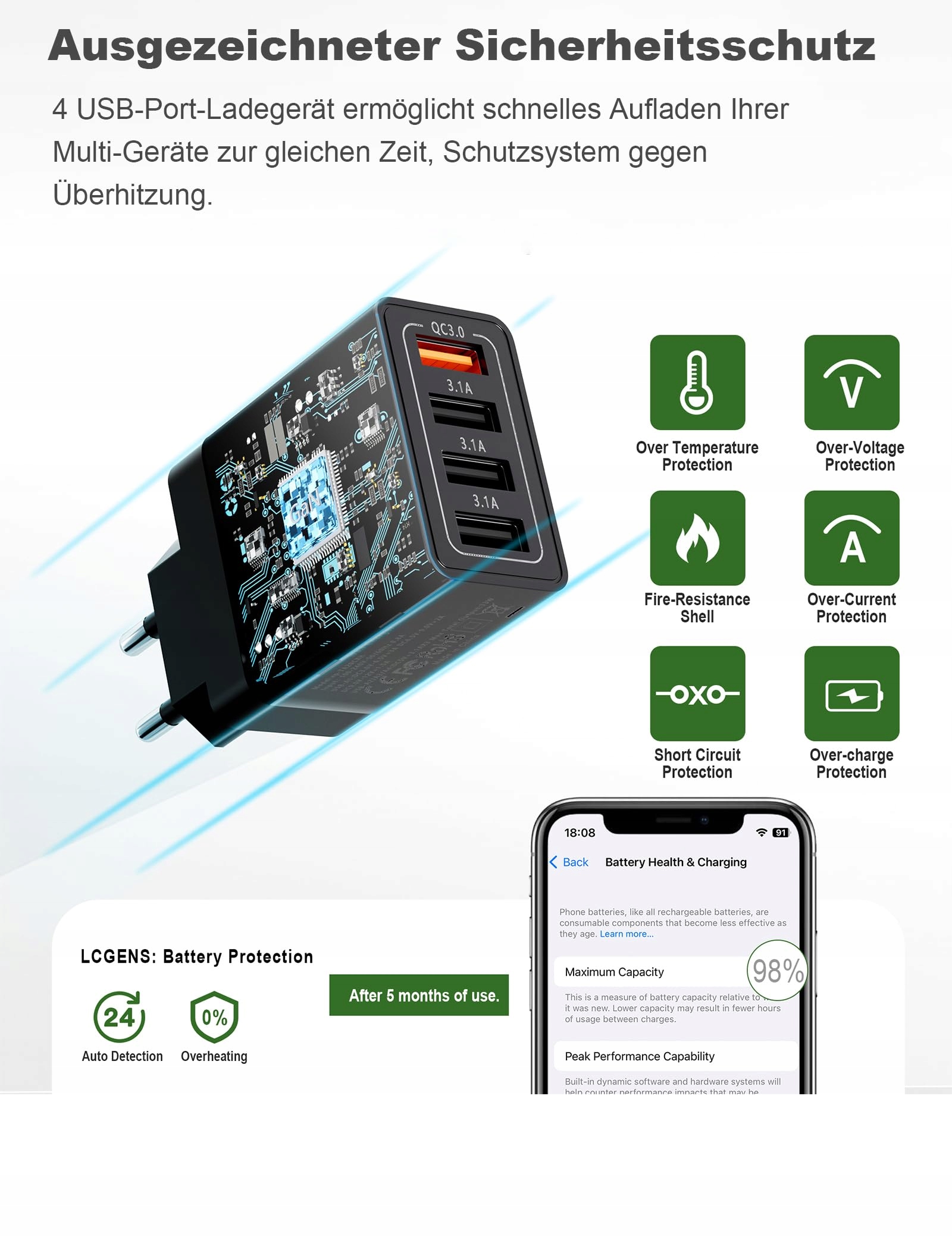 KAYSHOW Ładowarka USB 33W 4 Porty Szybkie Ładowanie iPhone Android — miniatura 6