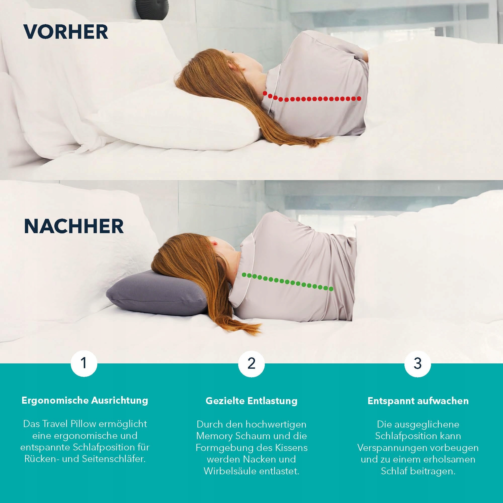 SMARTSLEEP Poduszka Podróżna z Pianki Memory Ortopedyczna 40x30x10 cm — miniatura 3