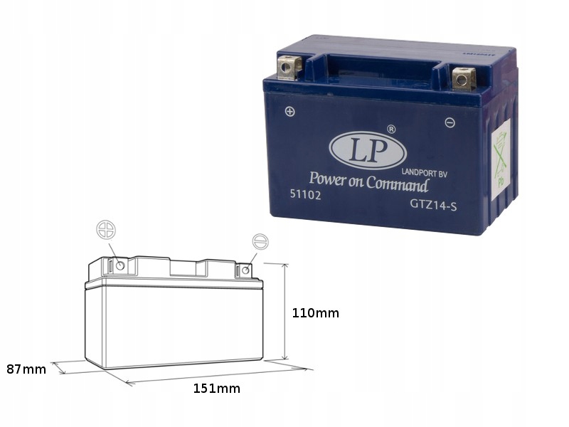 Landport Gélová Batéria GTZ14-S (mg LTZ14-S) 12V 11,2AH 150X85X109 Bezob