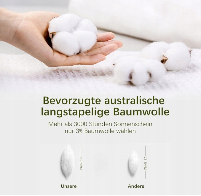 Poszwa na kołdrę Carbotex 1 x 1 cm Szerokość produktu 1 cm