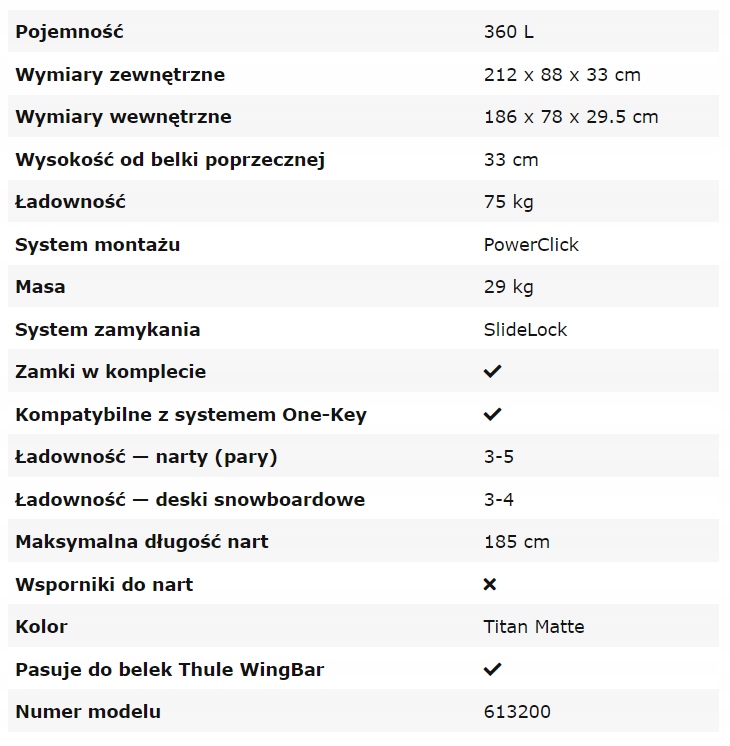 Box dachowy Thule VECTOR M TITAN MATTE NOWOSC Product Width 88 cm