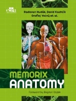 

Memorix Anatomy Angielski