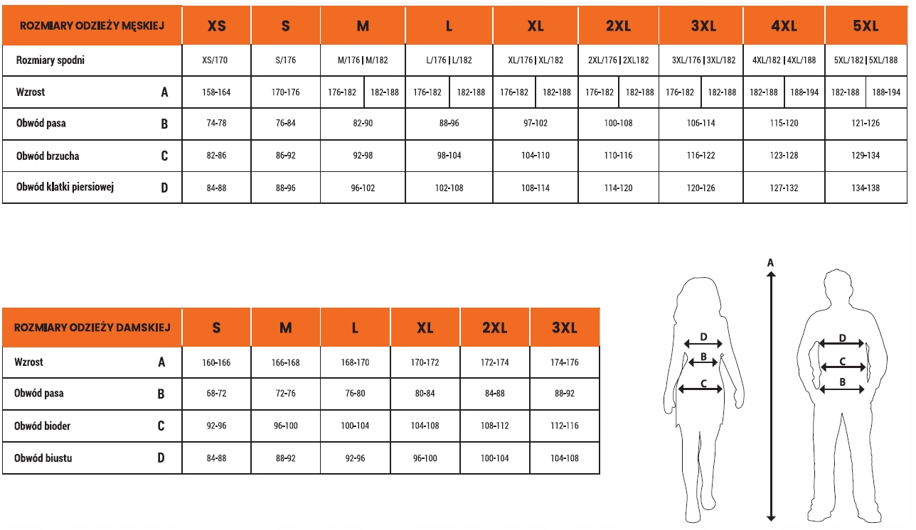 Bluza Graff ochrona UPF50 964-CL-11/1 roz XXL NOWOŚĆ Model UPF50