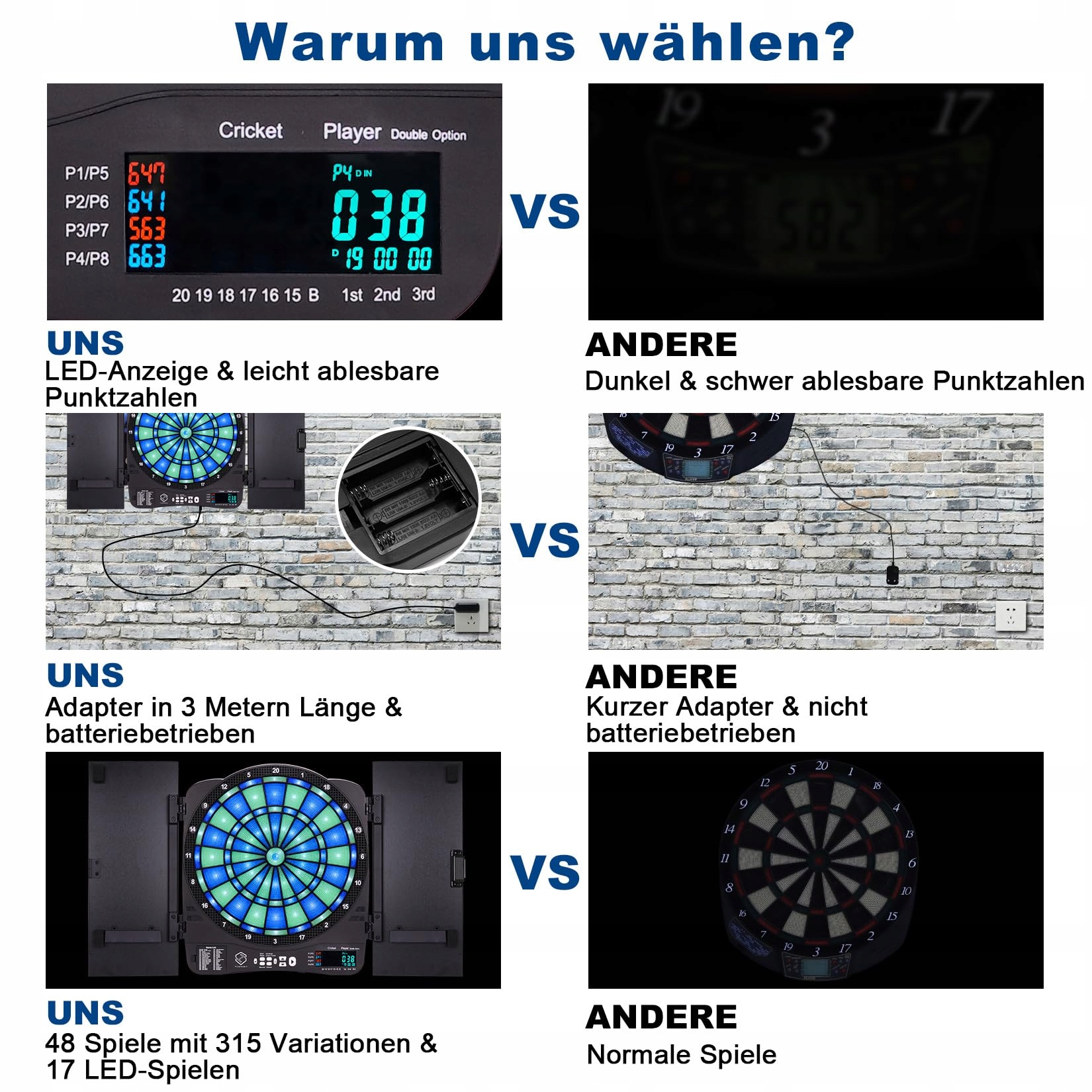 TURNART Elektroniczna Tarcza do Darta LED 6 Rzutki Soft Profesjonalna — miniatura 6