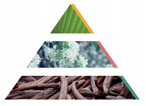 Dyfuzor Odświeżacz Zapach Patyczki ORIENTALNA NOC EAN (GTIN) 5906927035598