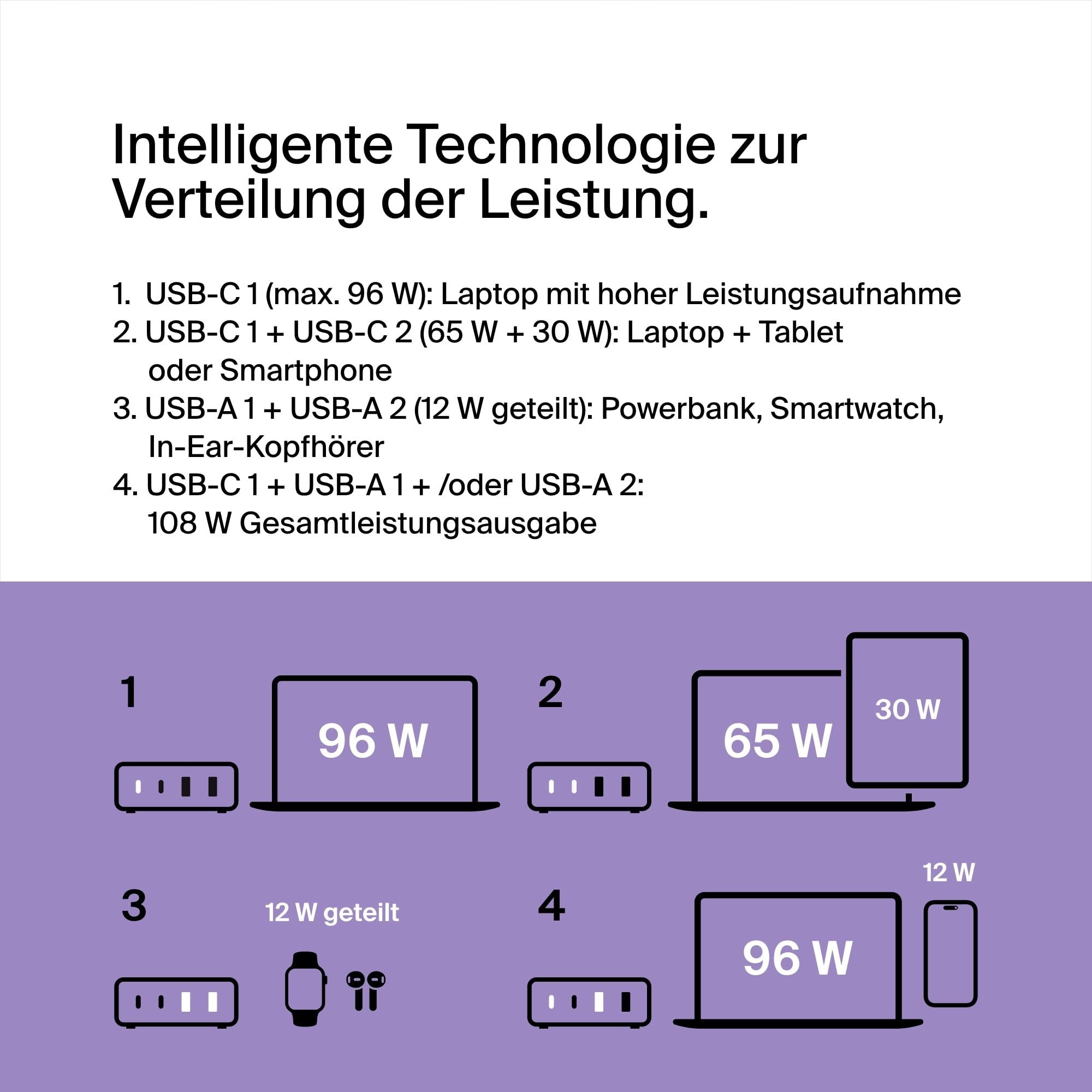 BELKIN Stacja Ładowania 108W GaN USB Dla Wielu Urządzeń Szybkie Ładowanie — miniatura 2