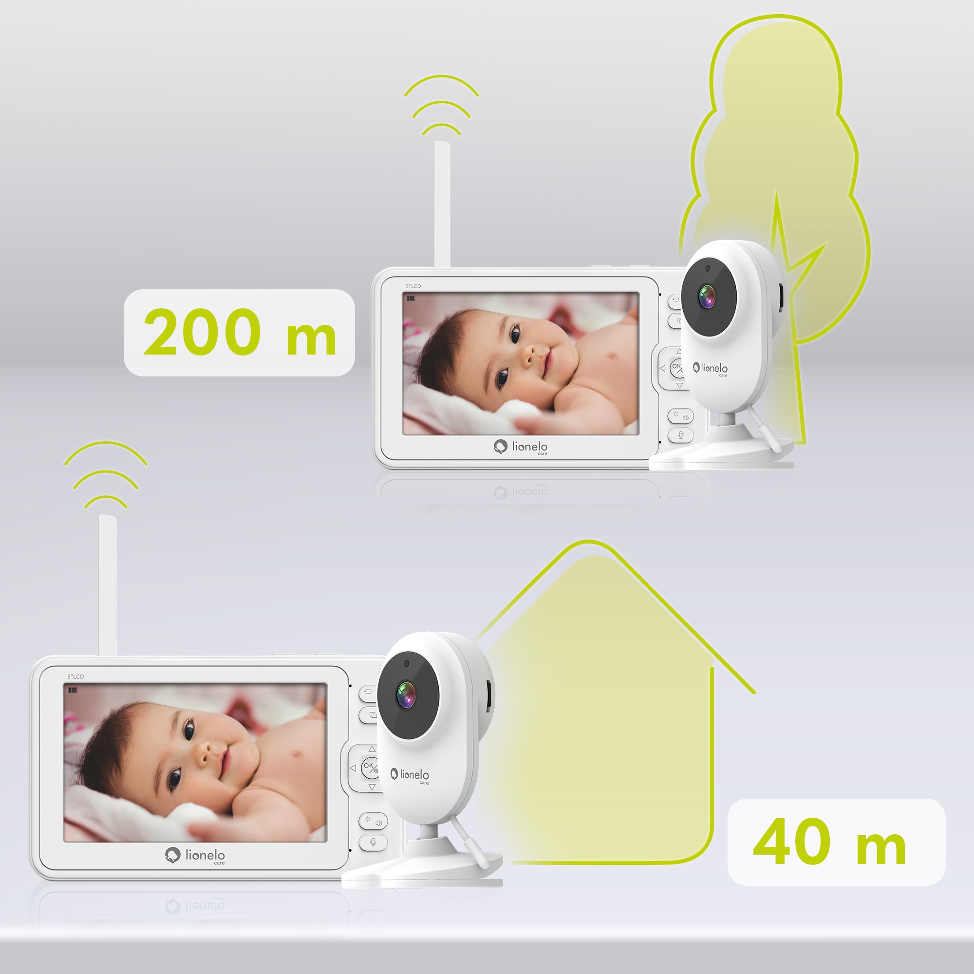 Lionelo Babyline 6.2 Camera — Caméra bébé