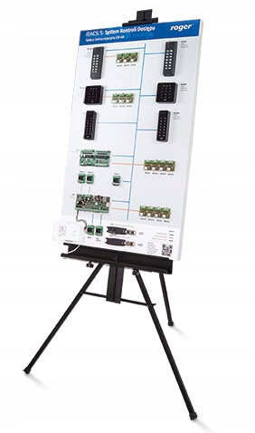 Tablica demonstracyjna DB-6A