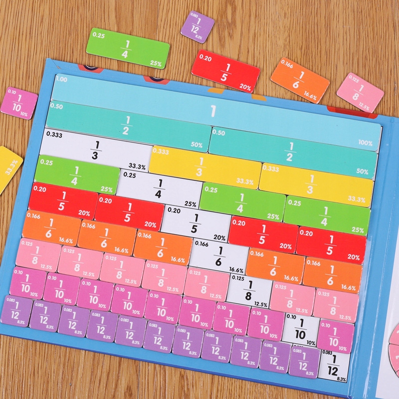 MAGNETYCZNA KSIĄŻKA MATEMATYKA UŁAMKI NAUKA Materiał drewno