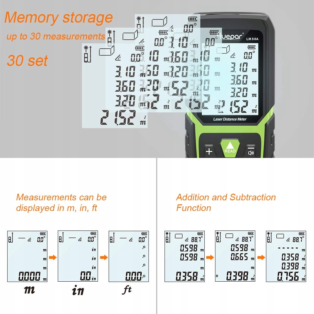 HUEPAR Dalmierz Laserowy 50M Li-Ion LCD Pomiar Odległości Powierzchni — miniatura 5