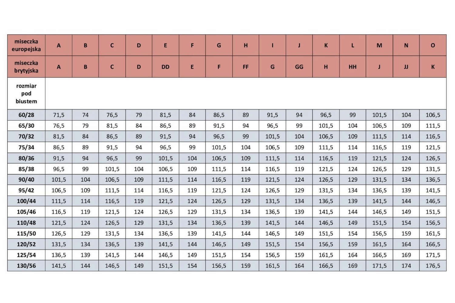75G 34F Panache Swim Spirit Rita jednoczęściowy strój kąpielowy Wzór dominujący bez wzoru