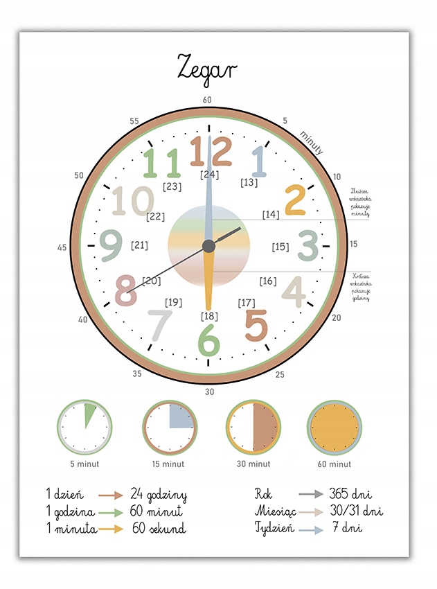 plakat edukacyjny kolory zegar nauka Montessori boho a3