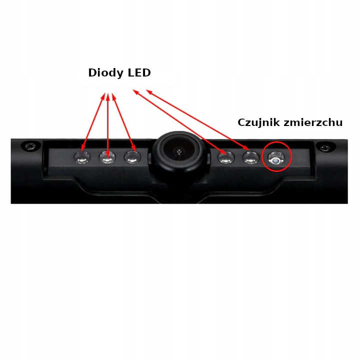 BEZPRZEWODOWY Monitor 5 KAMERA ramka PRZOD TYL LED Marka Henso