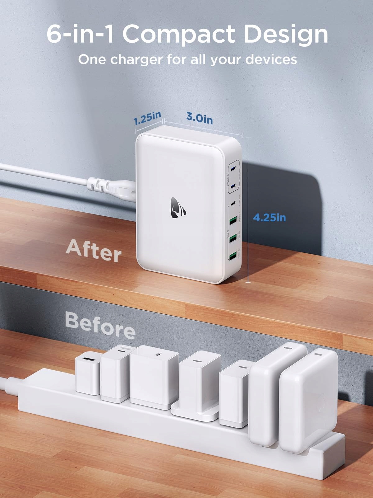 Aione 165W USB-C Ładowarka, 6-Port for iPhone, MacBook, Android — miniatura 5
