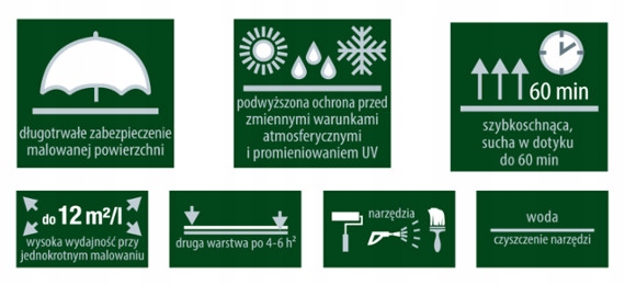 Rafil RADACH Farba na Dach 5l Ral8004 półmat EAN (GTIN) 5900105809414