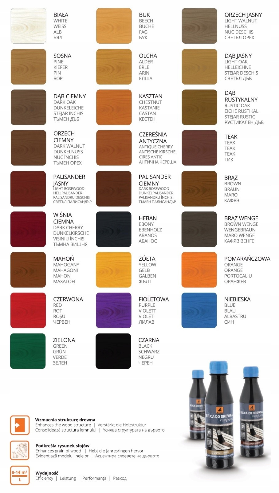 DRAGON Bejca Rustykalna Drewna 0,2L dąb rustykalny EAN (GTIN) 5903649030153