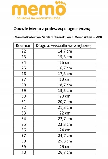 Memo Sandał LUKAS 38 szary nubuk NOWOŚĆ Kolor wielokolorowy