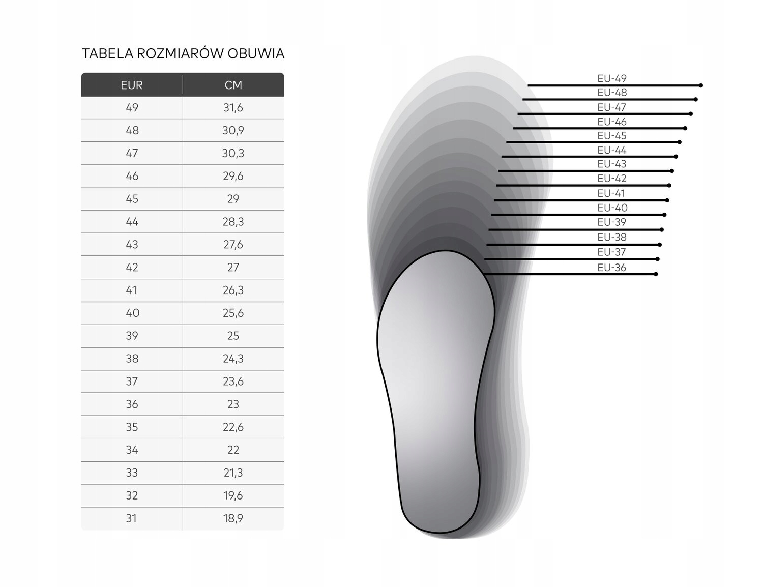 WKŁADKI DO BUTÓW ROWEROWYCH FLR INSOLE LOW r.44-45 EAN (GTIN) 8015931030189
