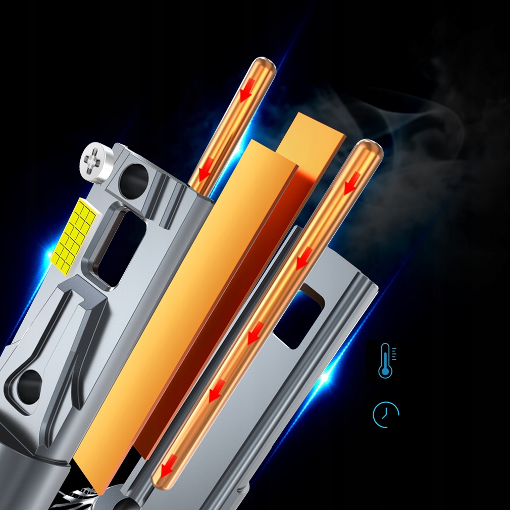 ŻARÓWKI LED H7 RETRIFY S&D 4070 PRO MAX 130W 30000LM 100% CANBUS Rodzaj LED