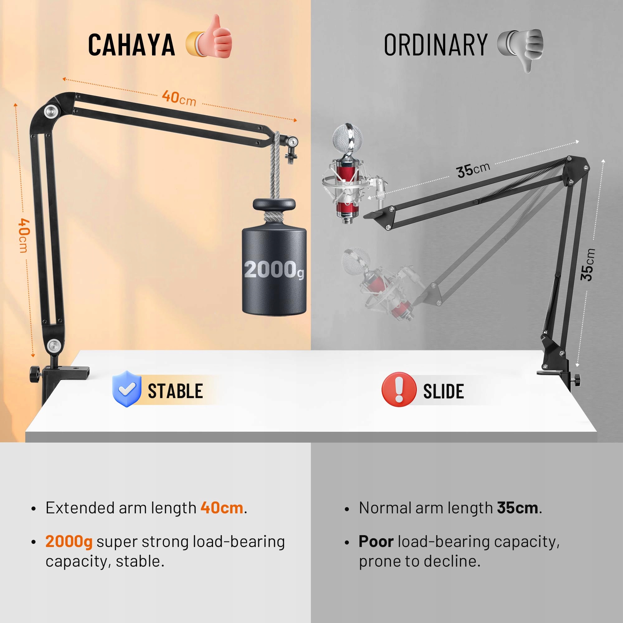CAHAYA Statyw Mikrofonowy Regulowany Kompatybilny z HyperX Blue Yeti — miniatura 3