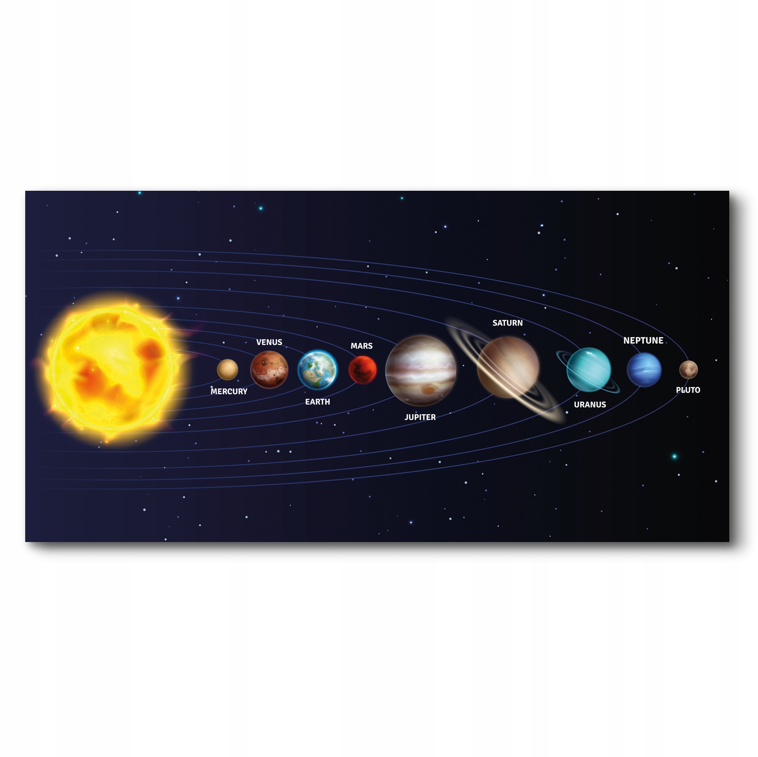 

Obraz canvas do salonu Edukacja planety 140x70