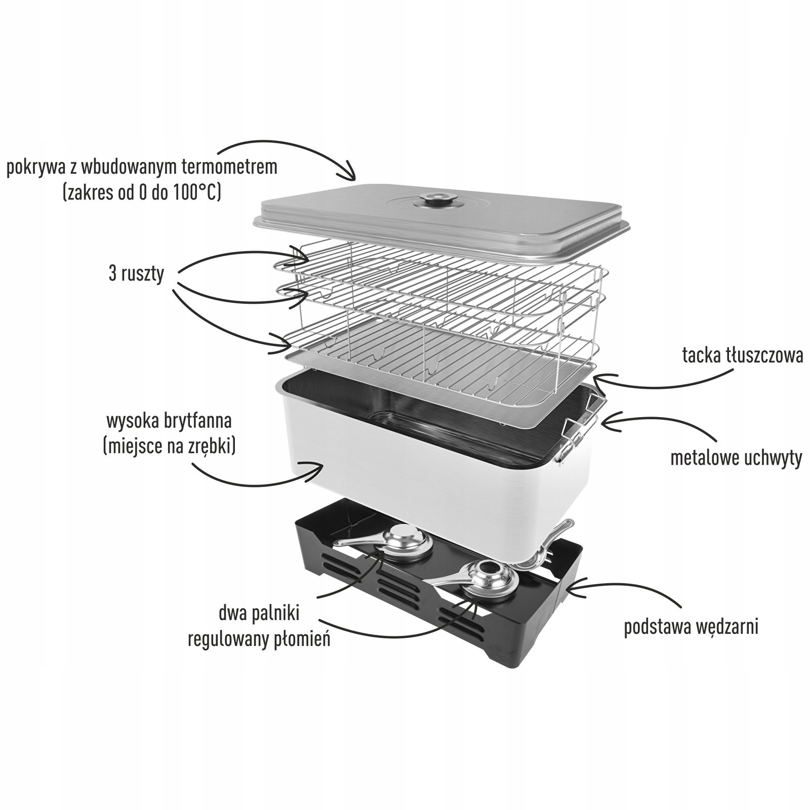 Wędzarnia Balkonowa XXL 3 ruszty Poziomy Rodzinna Producent Browin