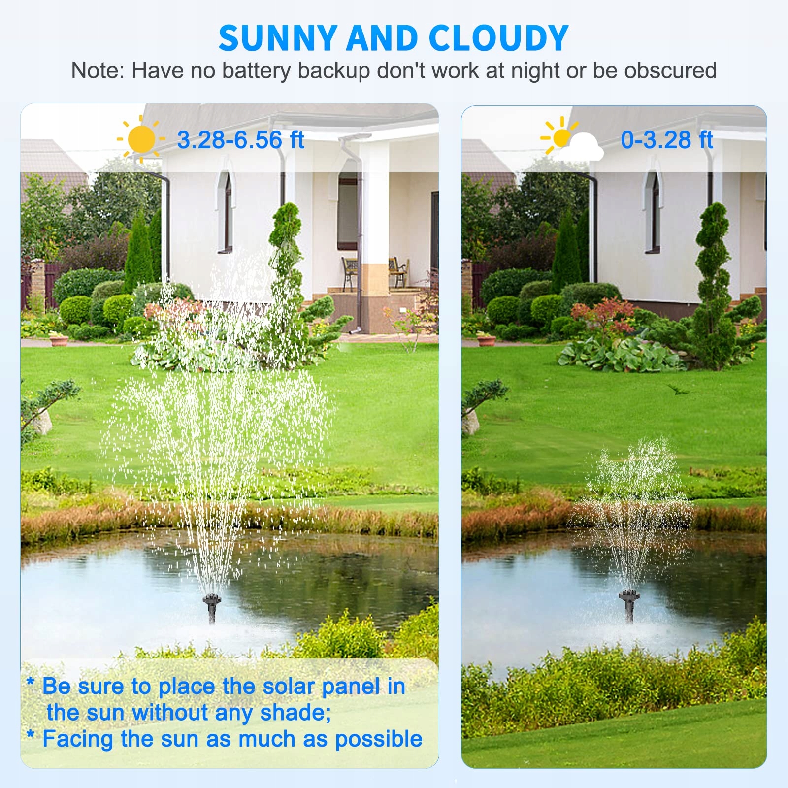 SUNPOWER Pompa Solarna 15W 720L/H Do Stawu Fontanny Strumienia Ogrodowego — miniatura 4