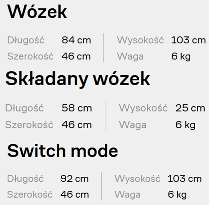 Lekki Wózek Spacerowy Anex Air Z | Az-02 | Ivy Rodzaj kół Żelowe