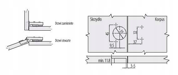 ZAWIAS MEBLOWY PROSTY NAKŁADANY CICHY DOMYK DOCIĄG + EUROWKRĘTY Marka Stolmet