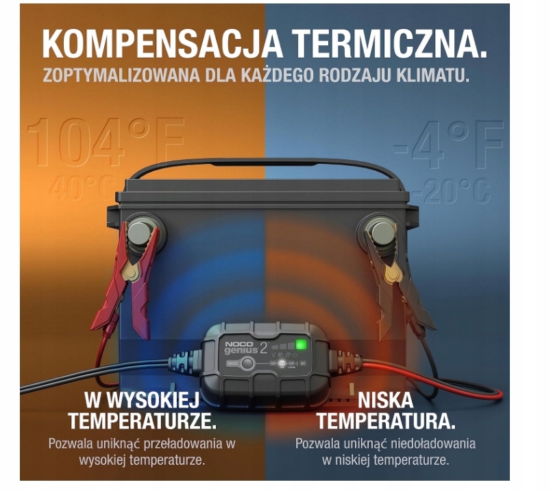 NOCO GENIUS2EU, w pełni automatyczna inteligentna ładowarka 2A Marka inna